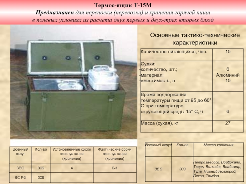 Клеймения твн 12 образец