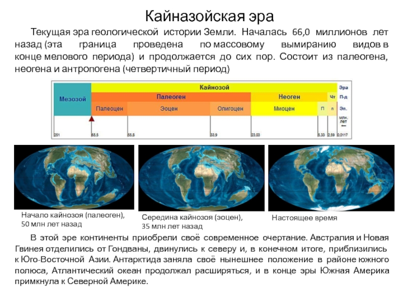 1 год в истории земли проект