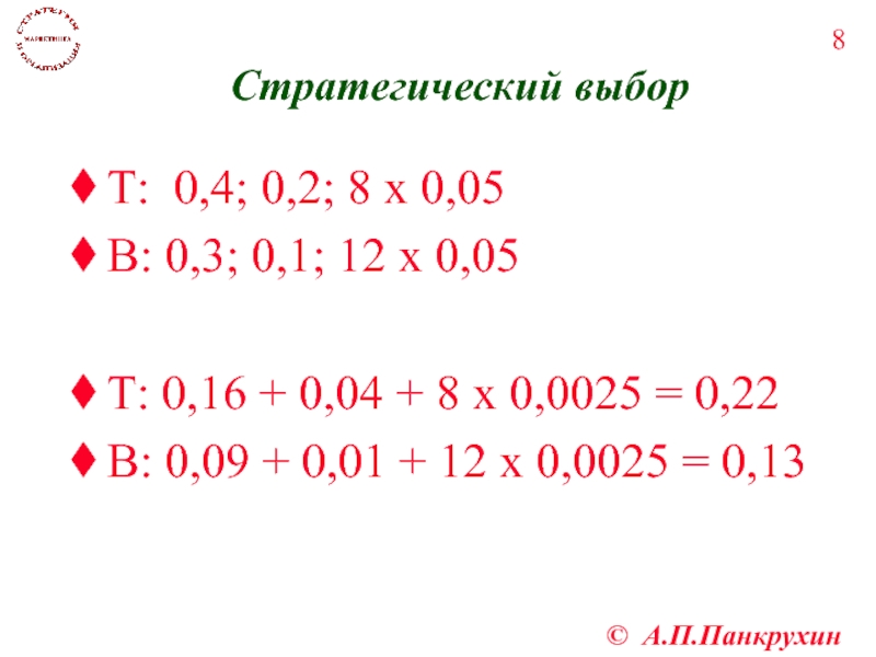 Стратегический выбор Т: 0,4; 0,2; 8 х 0,05 В: 0,3; 0,1; 12