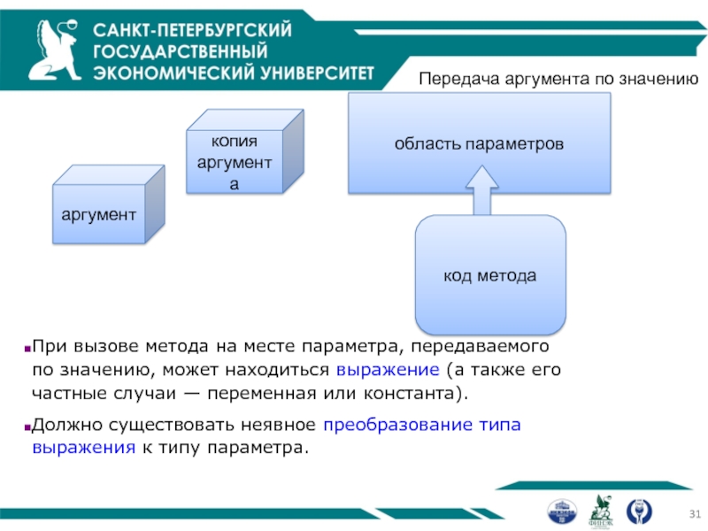 Аргументы методов по умолчанию