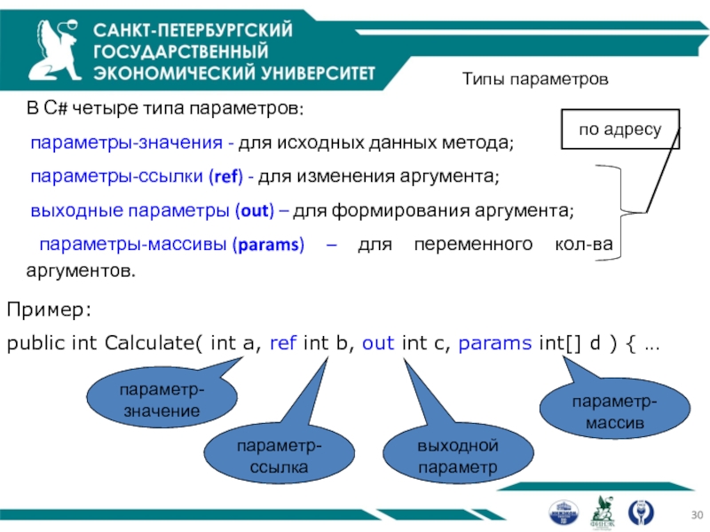 Ссылка значение. Типы параметров методов. Виды параметров методов с#. Параметры с#. Типы данных выходных параметров.