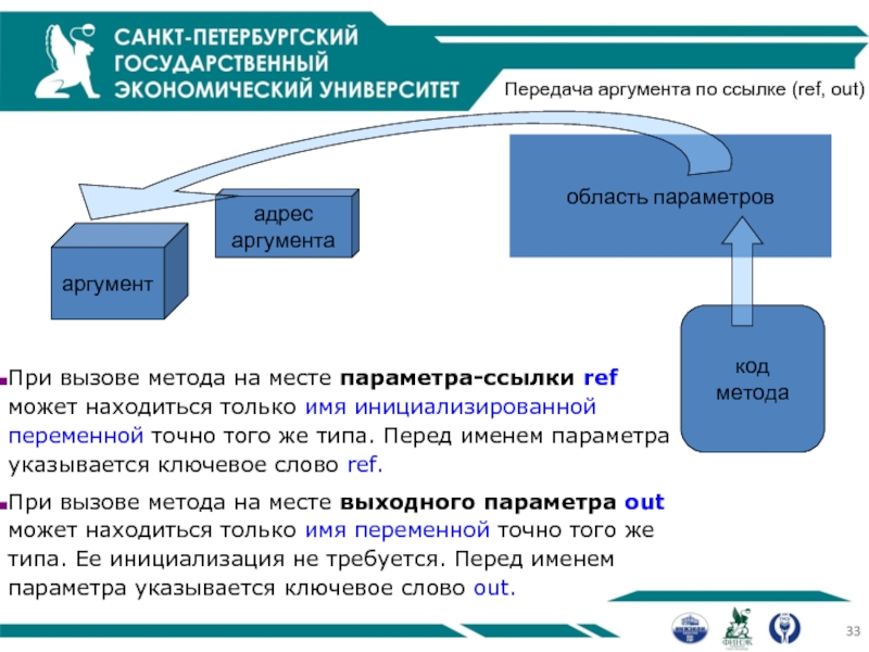 Параметр ссылка