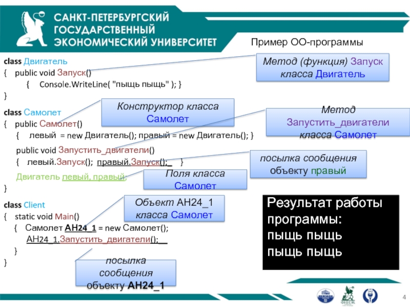 Особый класс программ для работы с любыми видами изображений