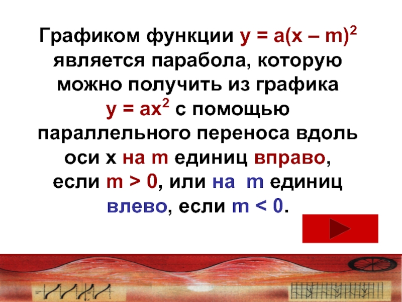 A b x c d y. Графики функций у = Ах^2 +n и у = а ( х –m)^2. Функция у=ах2+n, у=а(х-m)2. Графики функций у ах2+n. График функции у ах2 n и у а х- m 2 9 класс.