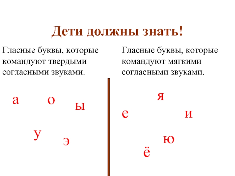 Найди гласные буквы в слове. Задания с гласными согласными. Гласные звуки и буквы задания. Задания для детей с гласными буквами. Задания на изучение гласных звуков.