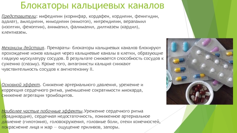 Гипертонические препараты презентация, доклад