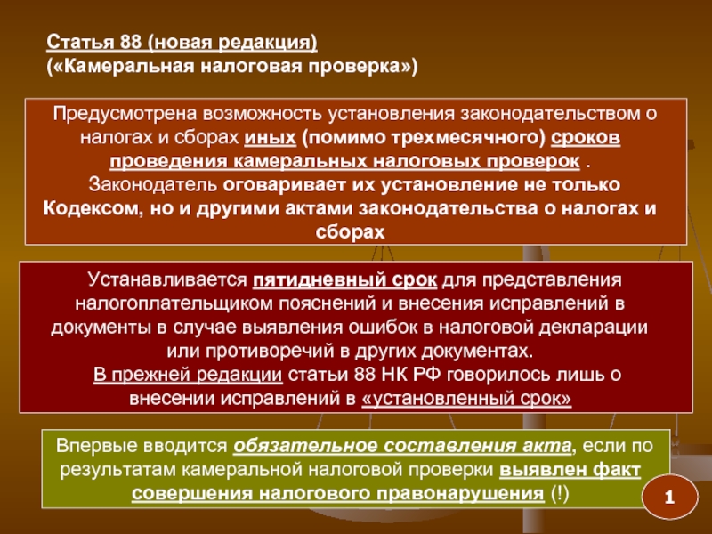 Ст 88. Участники камеральной налоговой проверки. Сроки проведения камеральной налоговой проверки. Принципы проведения камеральной налоговой проверки. Сущность камеральной налоговой проверки.