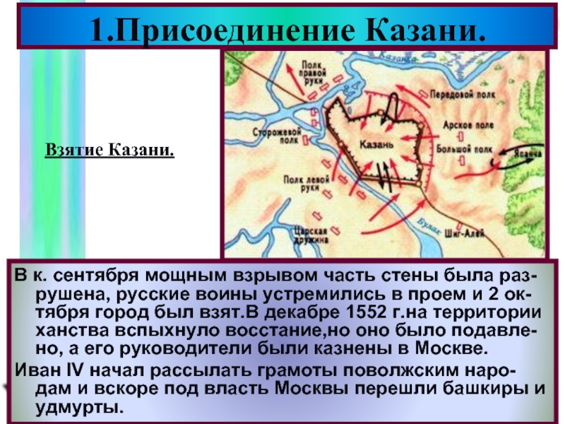 Присоединение казанского. Присоединение Казани 1552. 1552 Присоединение Казанского ханства. Присоединение Казанского ханства к России (взятие Казани). Присоединение Казани Казань.