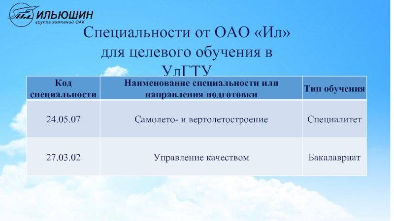 Целевое обучение Тула. Целевое обучение в 2023 картинка.