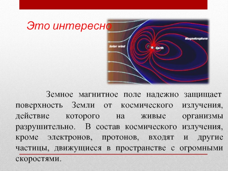 Магнитное поле земли защищает от космического излучения. Магнитное поле. Явление магнитного поля. Земное магнитное поле.