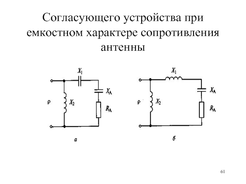 Характер сопротивления. Согласующие антенные устройства и их схемы. Схема согласующего устройства. Согласующее устройство. Схема согласующего устройства для антенны.