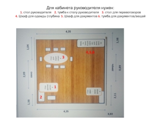 Необходимая мебель в кабинет