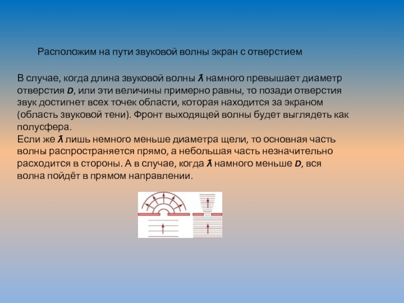 Длина звуковой волны это. Путь звуковой волны. Отражение звуковых волн. Явление звуковой тени. Обязательными условиями возбуждения звуковой волны являются.