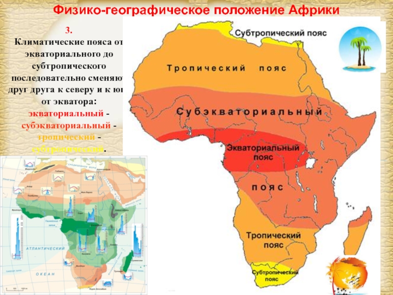 Африка Реферат По Географии 11 Класс