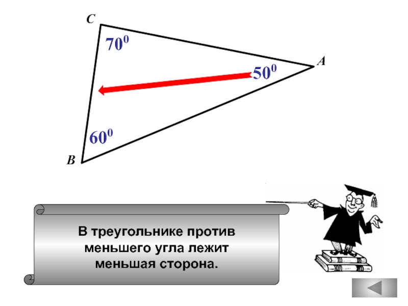 В меньшую сторону