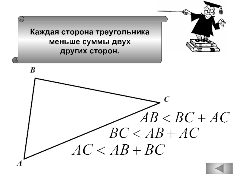 Каждая сторона треугольника меньше суммы двух других сторон рисунок