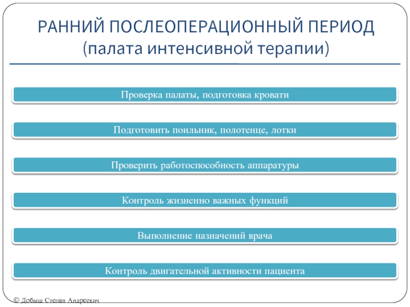 Подготовка кровати для послеоперационного больного алгоритм