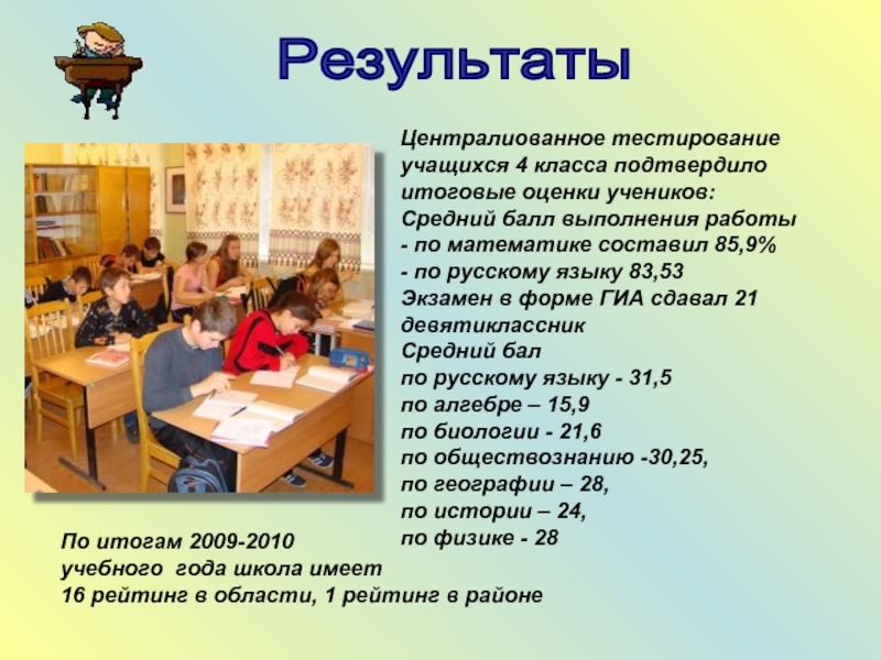 Тест для учащихся 6 класса. Тестирование учеников. Оформление теста для учеников. Форма теста для учеников. Тесты для учеников 2 класса по русскому языку.
