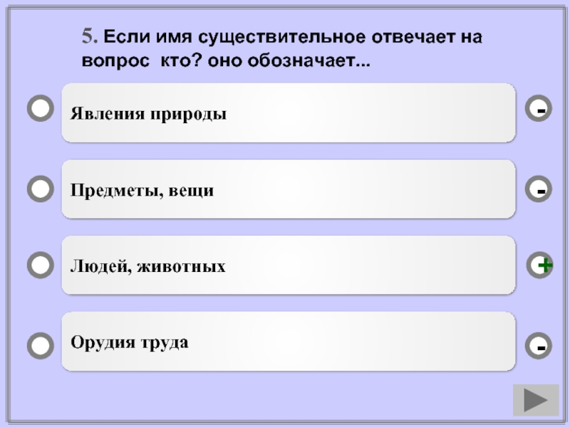 Существительное отвечает на вопрос. Существительные обозначающие явления природы. Имя существительное отвечает на вопрос кто оно обозначает. Существительное обозначает явление природы. Имя существительное обозначает явления.