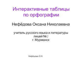 Интерактивные таблицы     по орфографии