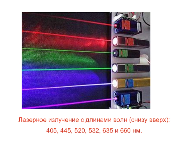 Лазер непрерывной волны. Лазер диапазон излучения. Спектр излучения лазера. Лазер с длинной волны 940. Диодный лазер с длиной волны 670 НМ.