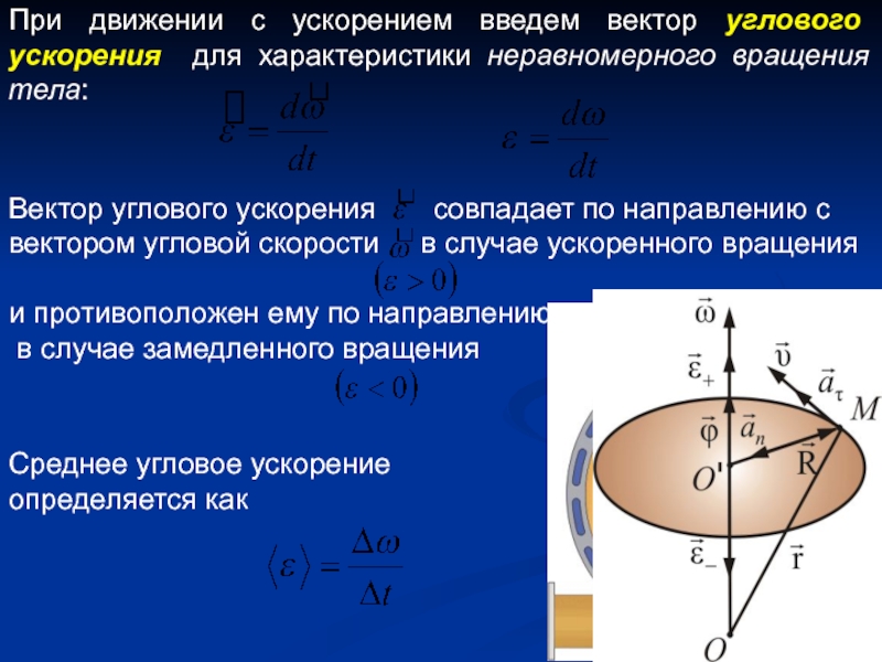 Вектор угловой скорости