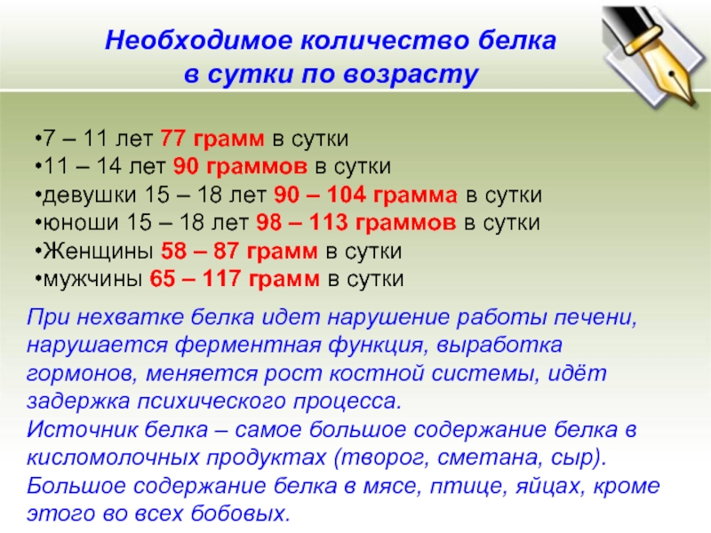 Необходимое количество белков в сутки. Грамм в сутки. 104 Грамма белка это. 4 Белка сколько в граммах.