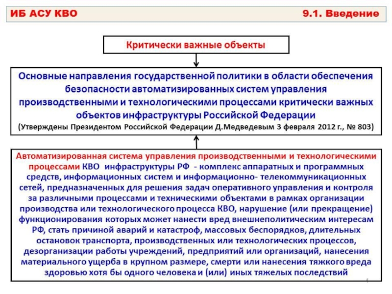 Важное направить. Защита критически важных объектов. Критически важный объект определение. Критически важным для обеспечения функционирования. Критически важные объекты классифицируются по.