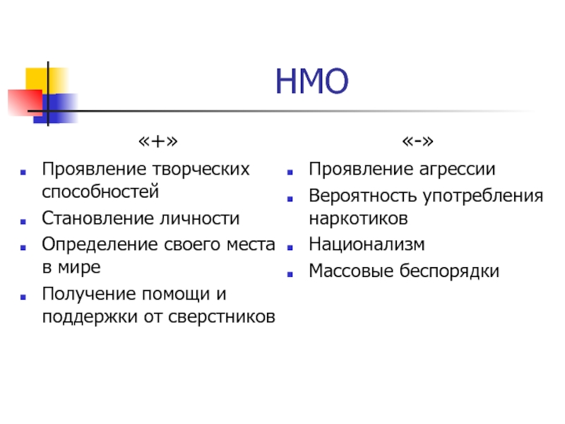 Проявления творчества