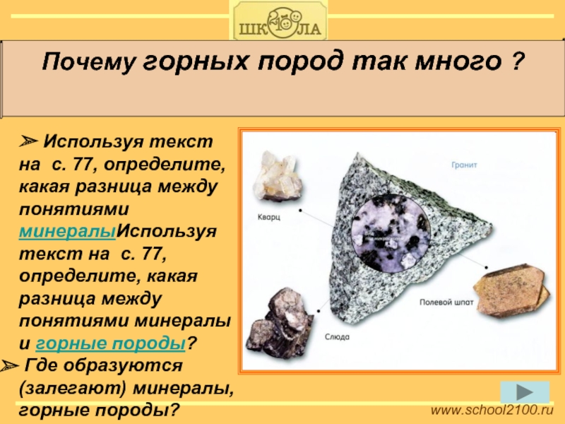 Горная порода минерал использование людьми таблица 5