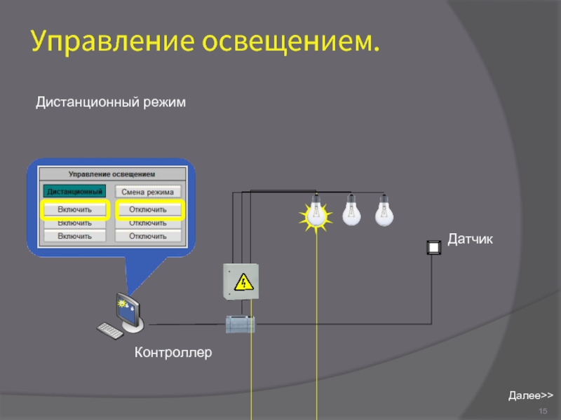 Управление освещением презентация