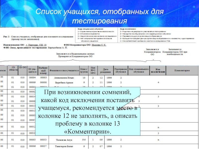 Перечень обучающихся. Реестр учащихся. Список обучающихся. Список учащихся обучающихся. Реестр обучающихся это.