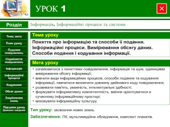 Інформація. Інформаційні процеси та системи. Поняття про інформацію та способи її подання. Вимірювання обсягу даних. (Урок 1)