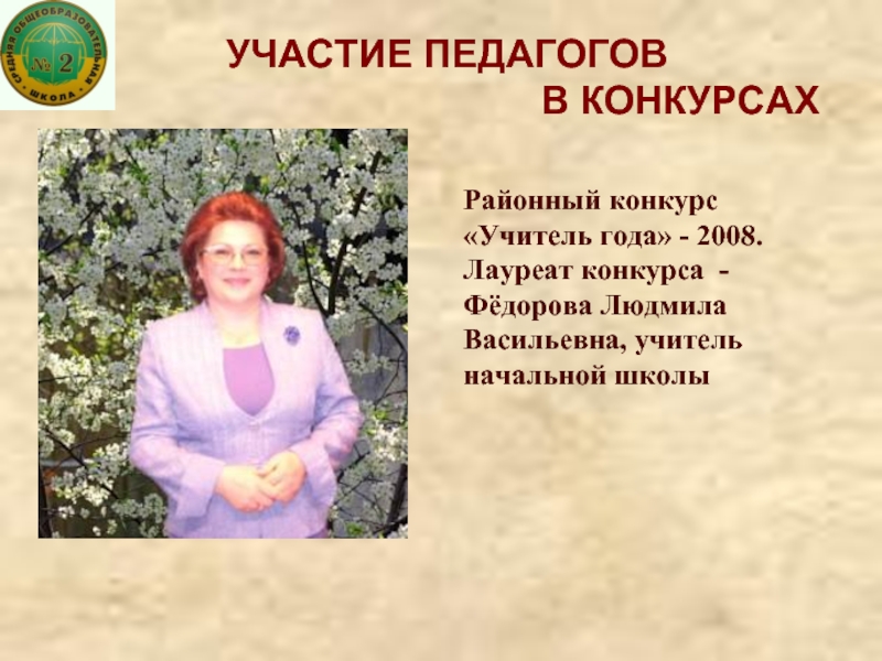 Участие воспитателя. Федорова Людмила Васильевна. Раевская Людмила Васильевна. Учитель участвует в конкурсах. Людмила фёдорова учитель.