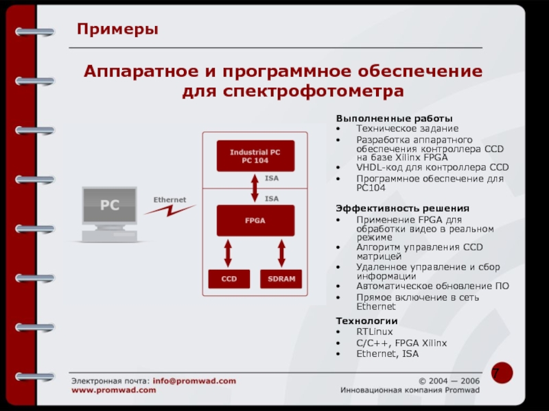 Техническое задание на программное обеспечение образец