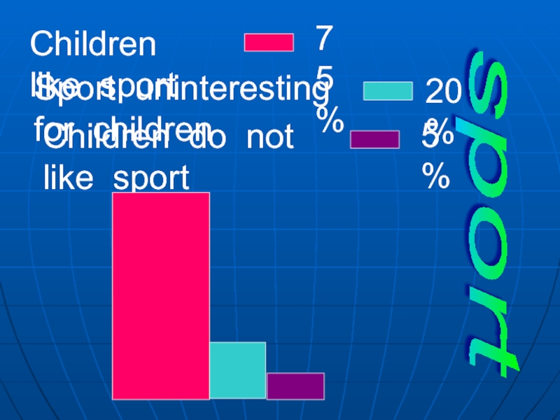 Children like sport  Sport uninteresting for children  Children do not