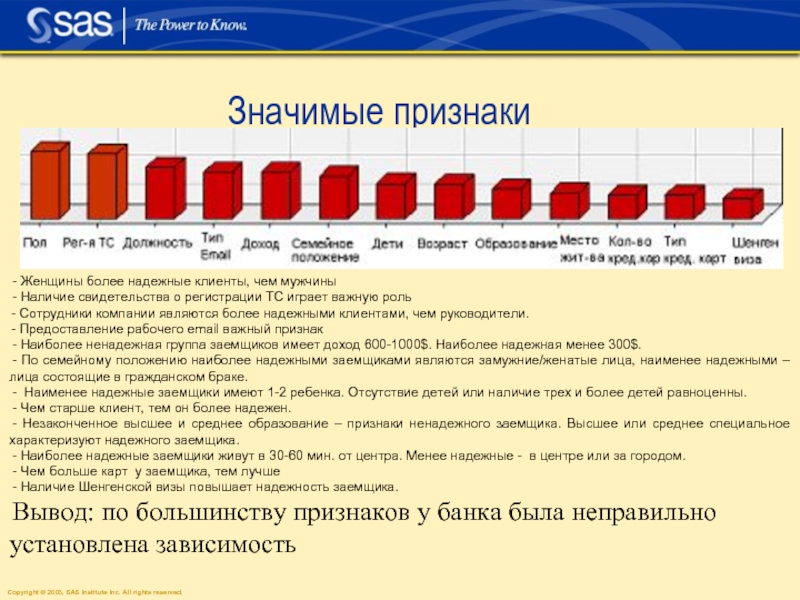 Прочно прочнее более прочный. Признаки значимого события. Что значит наименее. Наиболее наименее. Наименее важное.