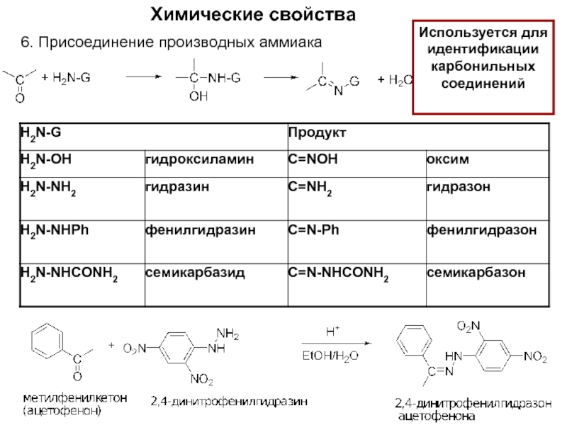 Кетоны химические свойства. Химические реакции карбонильных соединений. Присоединение гидроксиламина к кетону. Методы получения карбонильных соединений таблица. Ароматические карбонильные соединения химические свойства.