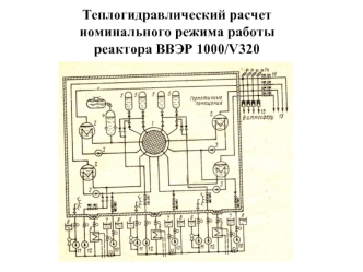 Теплогидравлический расчет номинального режима работы реактора ВВЭР 1000/V320