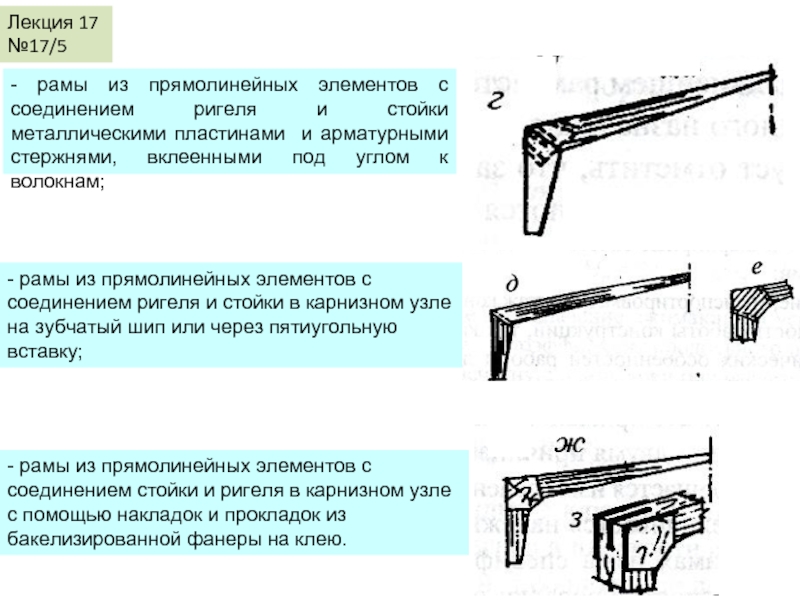 Порядок рам. Дощатоклееные рамы из прямолинейных элементов. Дощатоклееная рама из прямолинейных элементов. Карнизный узел деревянной рамы. Рамы дощатоклееная соединения.