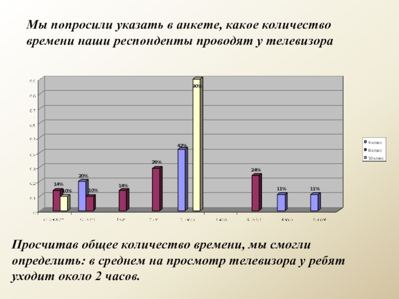 Потребовать указанный