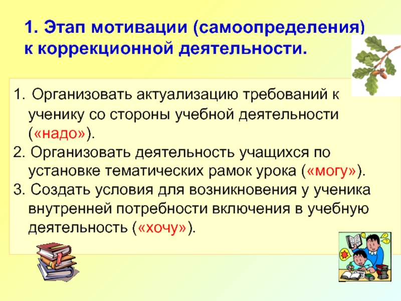 Этапы мотива. Этап мотивации (самоопределения) к учебной деятельности. Этап мотивации к учебной деятельности. Мотивация (самоопределение к деятельности). Деятельность ученика на этапе мотивации к учебной деятельности.