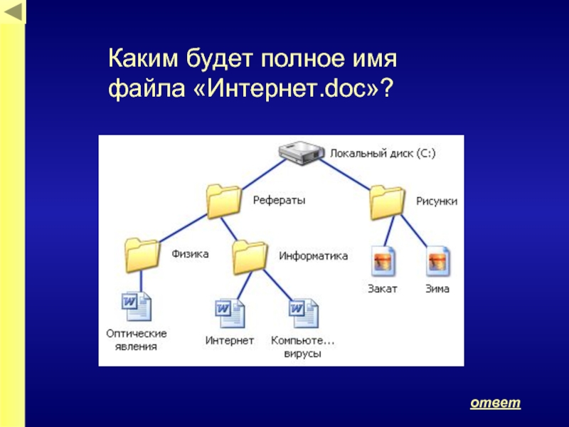 Полное имя файла презентация