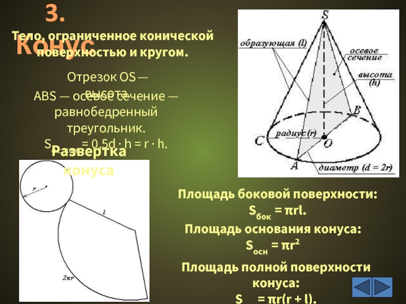 Отрезок ОS — высота. AВS — осевое сечение — равнобедренный треугольник. Sос.