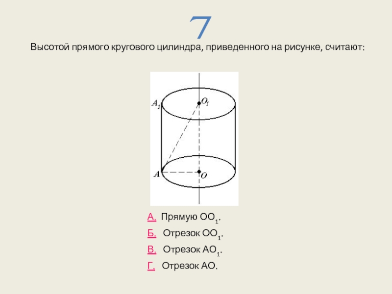 Высотой прямого кругового цилиндра, приведенного на рисунке, считают: 7 А. Прямую ОО1.