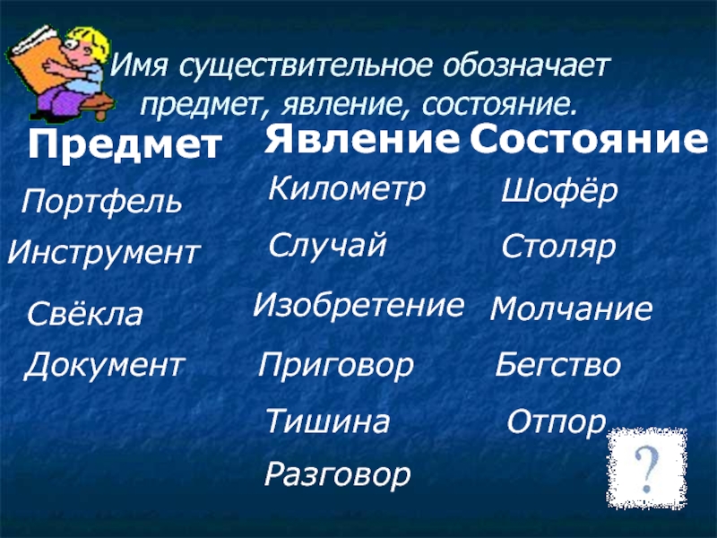 Вещь явление. Имена существительные обозначают предметы. Что обозначает имя существительное предметы явления?. Что обозначает имя существительное. Имена существительные обозначают предметы явления.