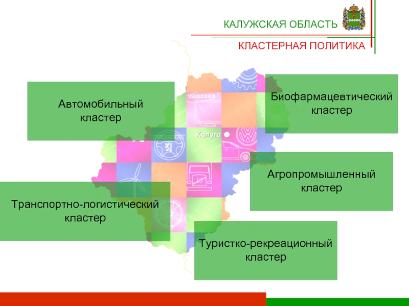 Презентация региона. Агропромышленный кластер. Транспортно-логистический кластер Калужской области. Агропромышленный кластер Калужской. Туристко-рекреационный кластер «Елец».