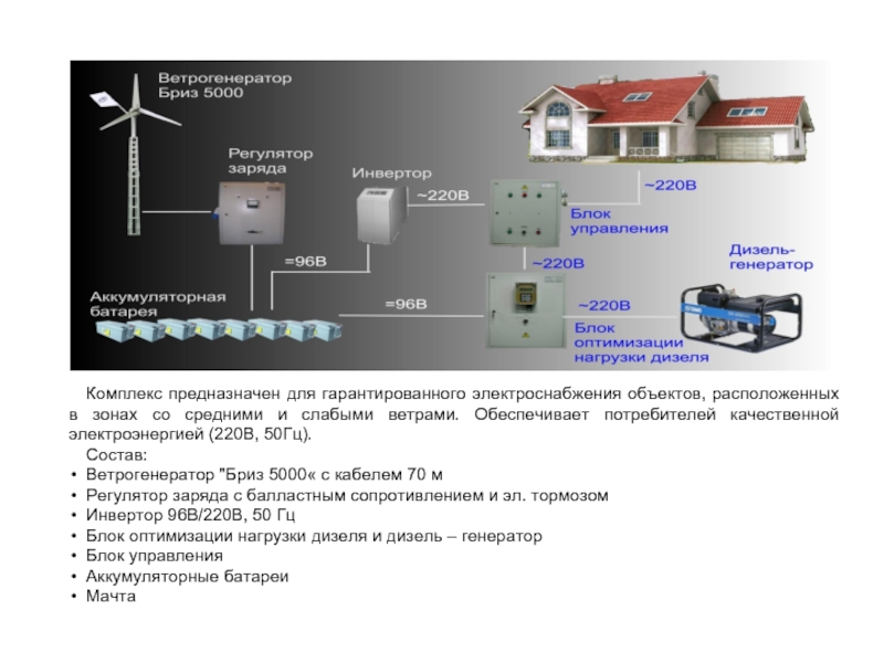 Комплекс предназначен для. Состав ветроэлектростанции. Ветрогенератора Бриз-5000. Себестоимость киловатта дизель Генератор. Себестоимость КВТ дизель генератора.