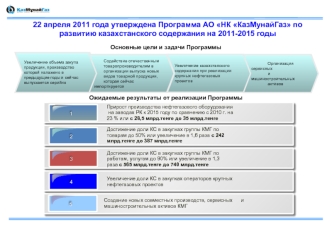 22 апреля 2011 года утверждена Программа АО НК КазМунайГаз по развитию казахстанского содержания на 2011-2015 годы