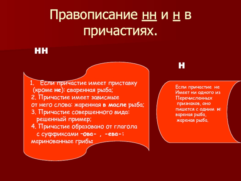 Н нн в причастиях презентация 7 класс